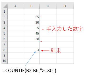 ３０以上の数値が入ったセルの数を数える例