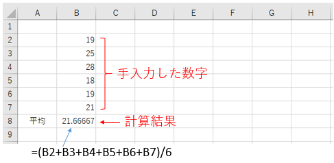 Exceｌで平均を求める図1