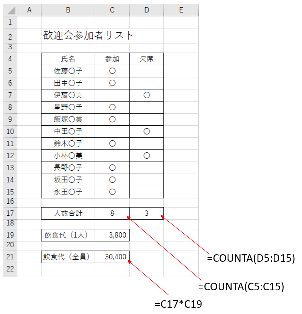 エクセルで歓迎会の計算例