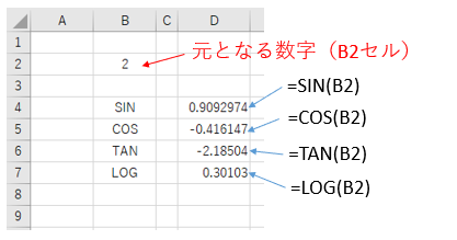 Excelで数学関数の使用例1