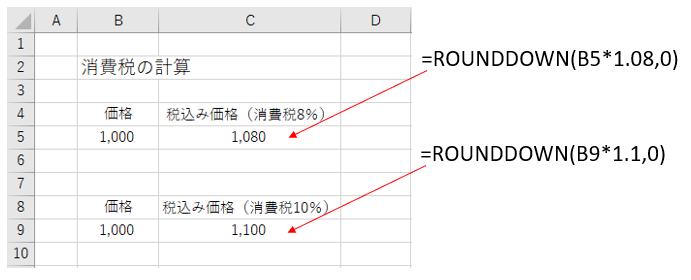 消費税の計算例