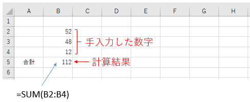 Ｅｘｃｅｌで足し算の図