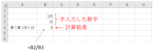Excelで割り算の図